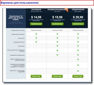 Тарифные планы Квотероллер